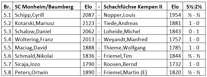Monheim_Kempen_II.png